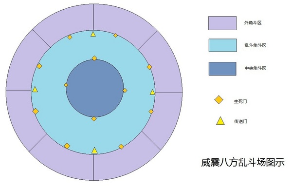 点击放大