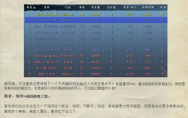 明净八度 天下3新战场70-74级翎羽测试