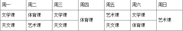 点击放大