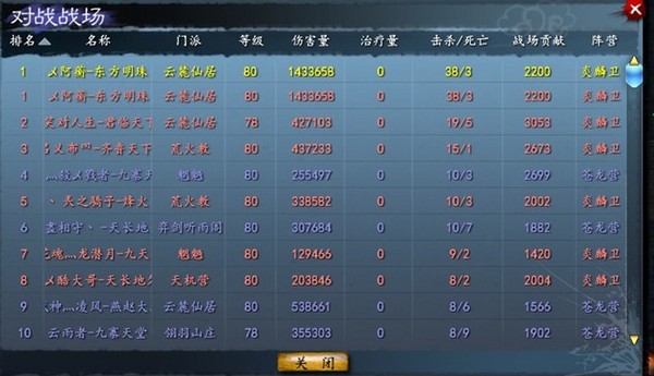 点击放大