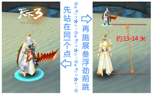 叁境界浮劲实战应用