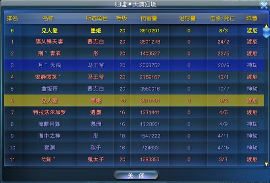 《天下3》归墟新战场各英雄攻略之墨姬