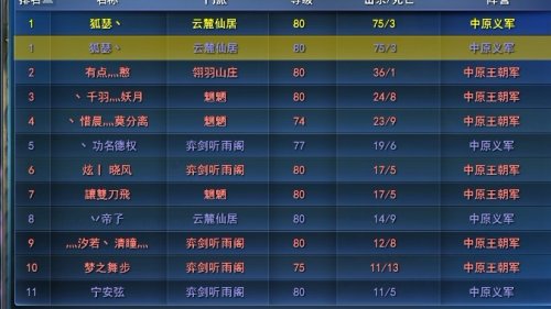 个人角度浅谈几种云麓加点流派的优劣