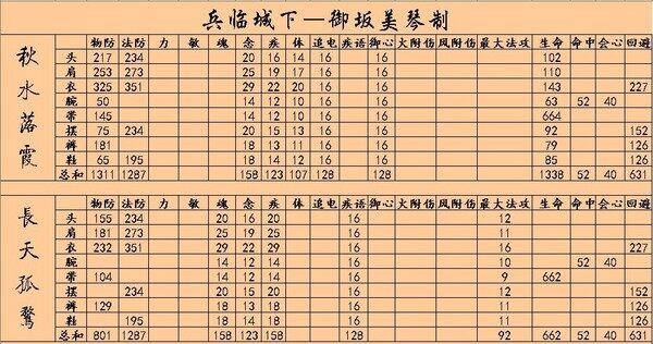 点击放大