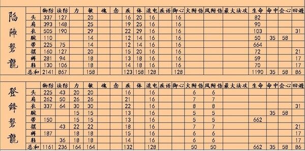 点击放大