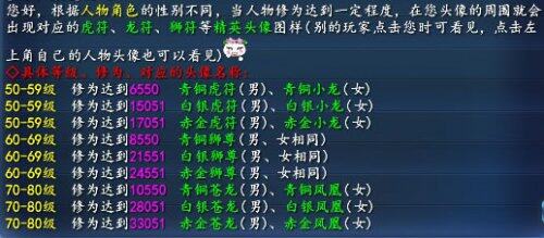 冲击金色头像 天下3人物修为提高指南