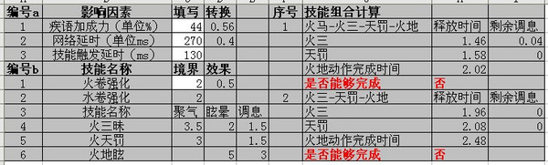 点击放大
