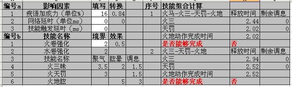点击放大