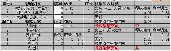 点击放大