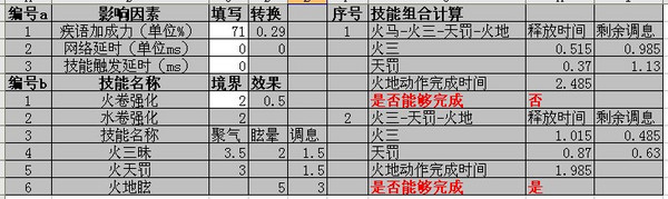 点击放大