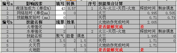 点击放大