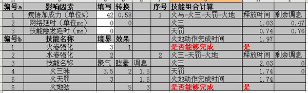 点击放大