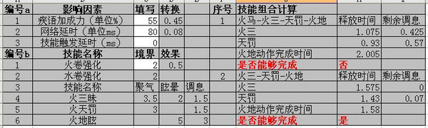 点击放大