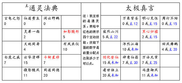 点击放大
