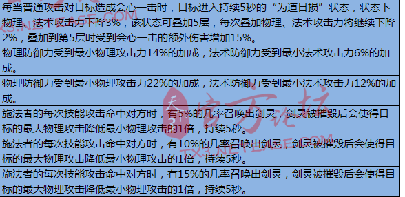 QQ截图20120911194407.png