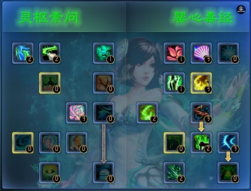 毒系为主 冰心新玄修下的技能加点思路