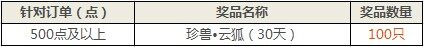国庆充值送云狐 获排队特权