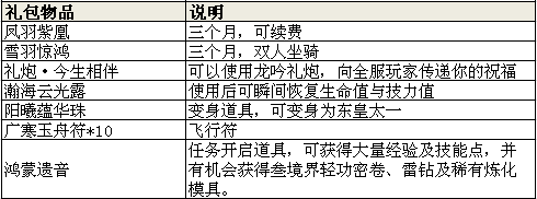 《天下3》羲凰玉鉴精装礼包献礼上市