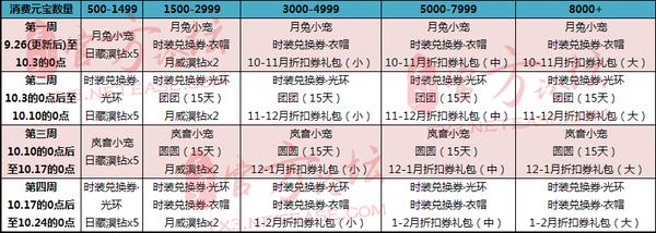 折扣1.png