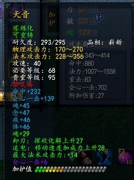 **属性图