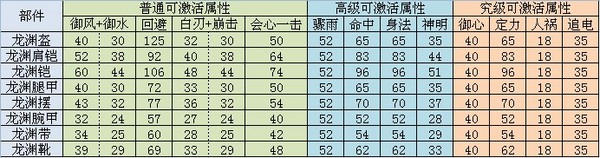 点击放大