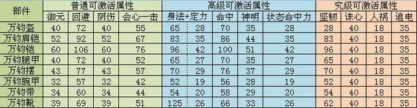点击放大