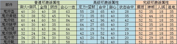 点击放大
