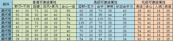 点击放大