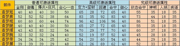点击放大