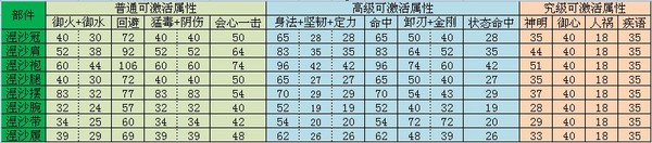 点击放大