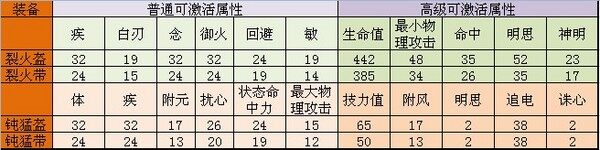 点击放大