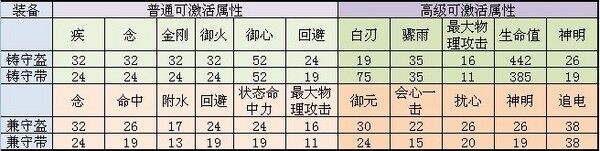 点击放大