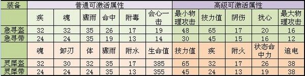 点击放大