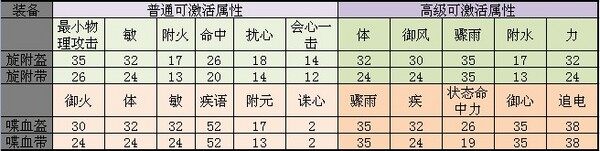 点击放大