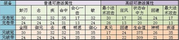 点击放大