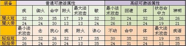 点击放大