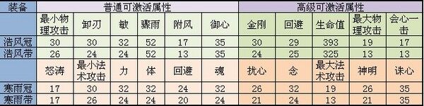 点击放大