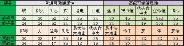 装备1.jpg