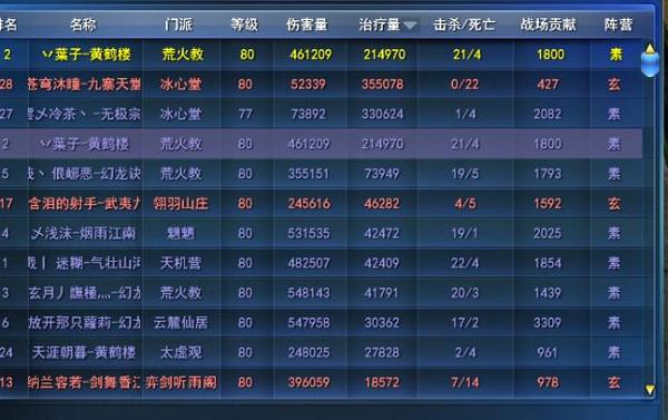 点击放大