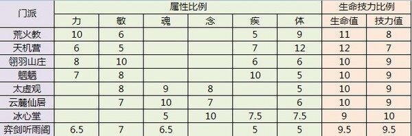 点击放大