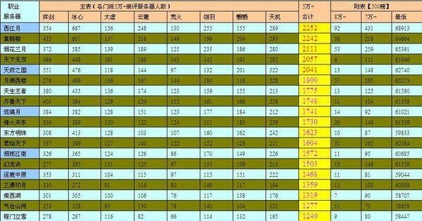 点击放大