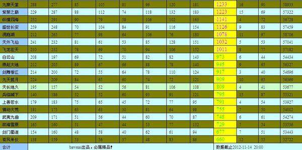 点击放大