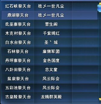 激情依旧 11月17日兵临城下势力战战报