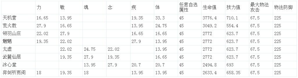 点击放大