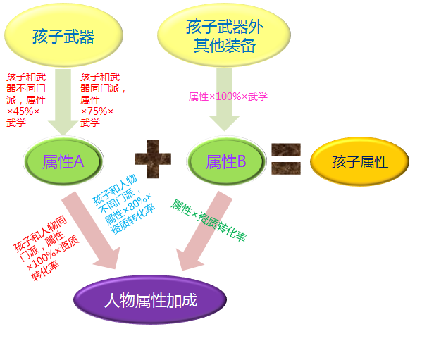 点击放大