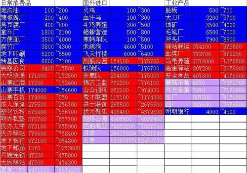 {{keywords}}最新图片
