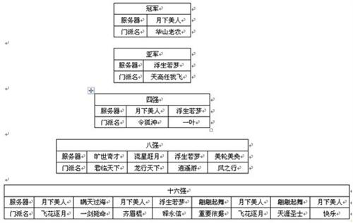 {{keywords}}最新图片