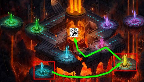 {{keywords}}最新图片