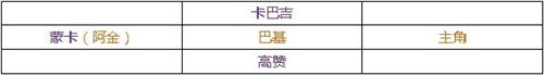 {{keywords}}最新图片