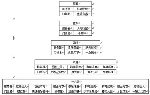 {{keywords}}最新图片